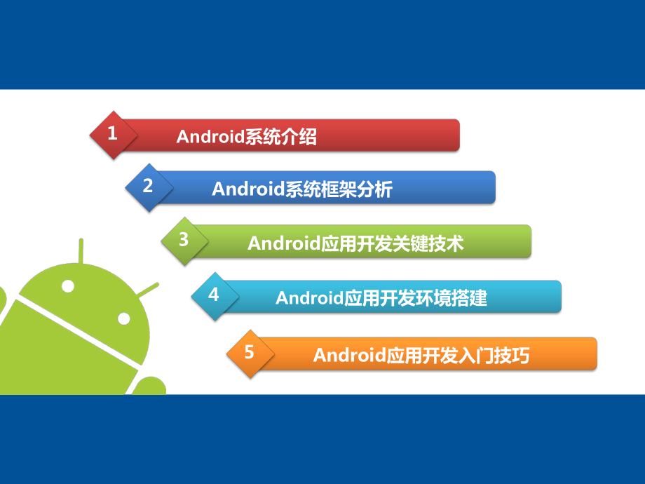 Android應(yīng)用開(kāi)發(fā) 關(guān)鍵技術(shù)解析與新手入門指南